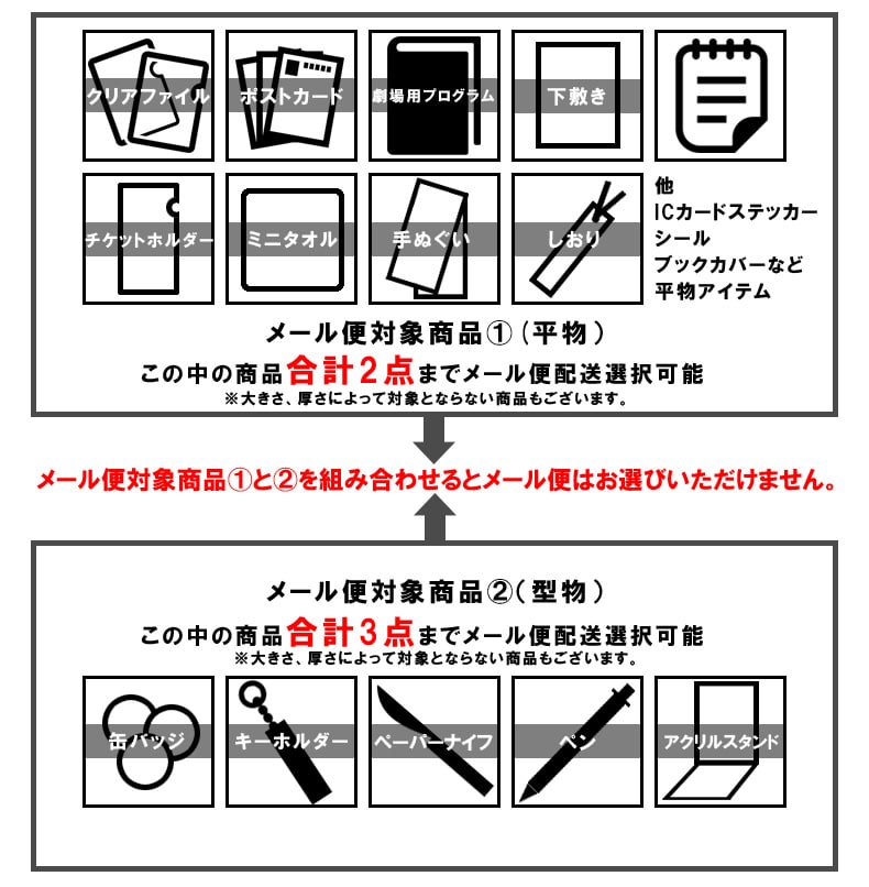 メール便 全国一律360円 を使った商品発送についての注意事項